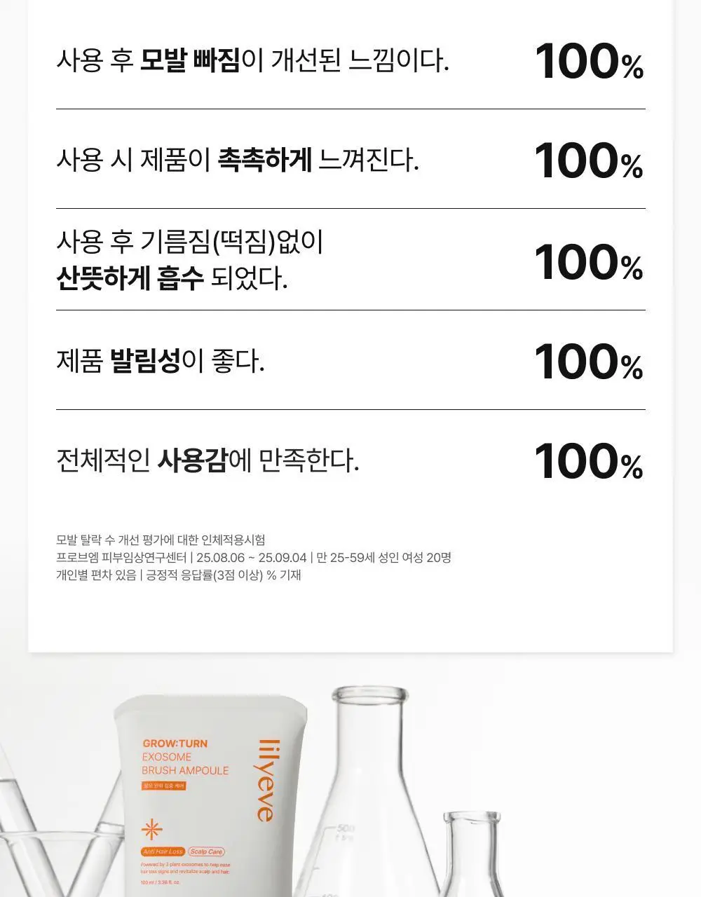 [포켓몬 에디션/브러쉬원조]릴리이브 그로우턴 엑소좀 브러쉬 앰플 130ml 기획(+30ml) 상세페이지 32